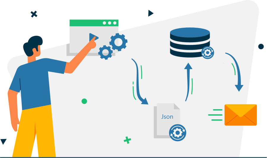 managed file transfer sftp sync with ssh remote execution